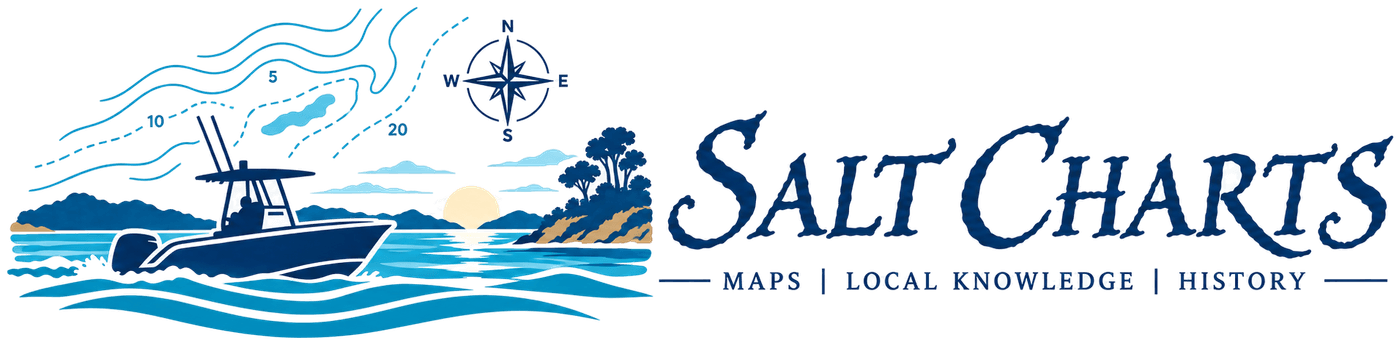 Salt Charts