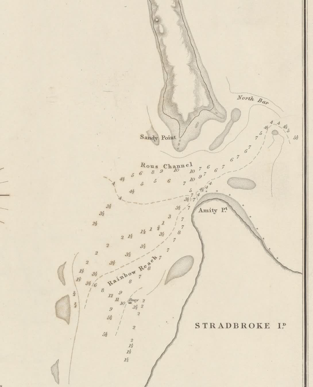 chart1848