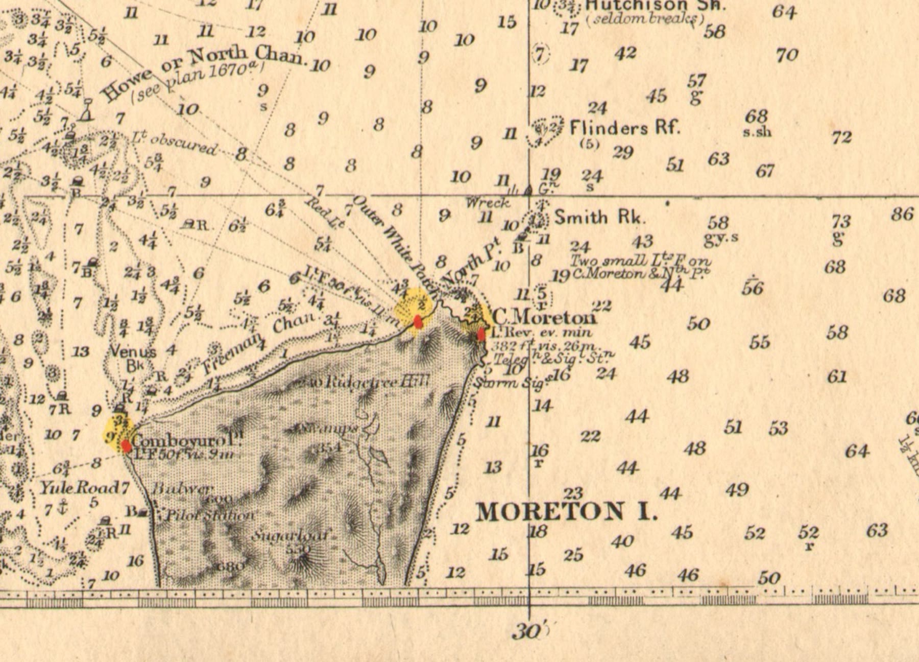 chart1870